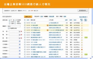 台灣企業招幕SEO人才情況